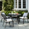 Fairmont 4-Person Round Patio Dining Table Black - Threshold™ -Threshold Furnish Shop GUEST 032ac07f 7644 447f 81d7 54d089cd7ad0